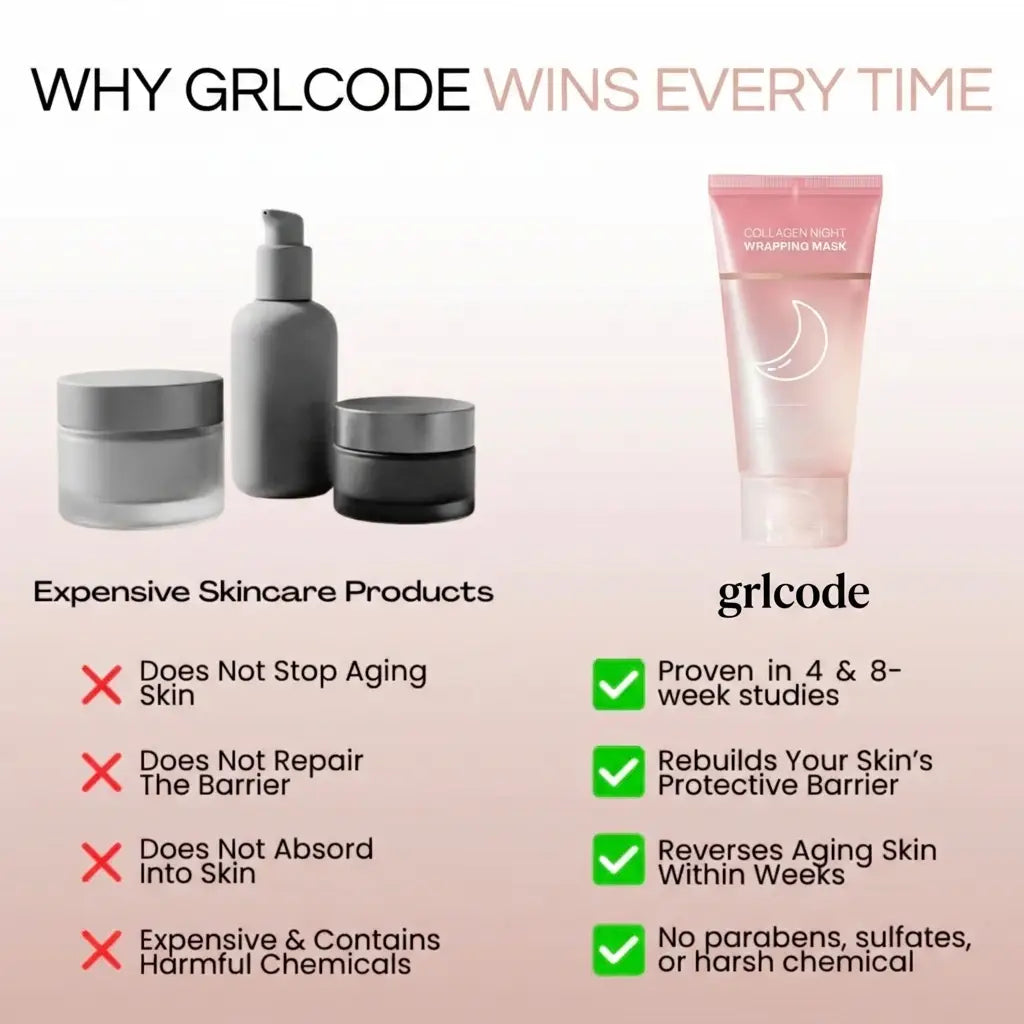 grlcode™ Collagen Night Wrapping Mask