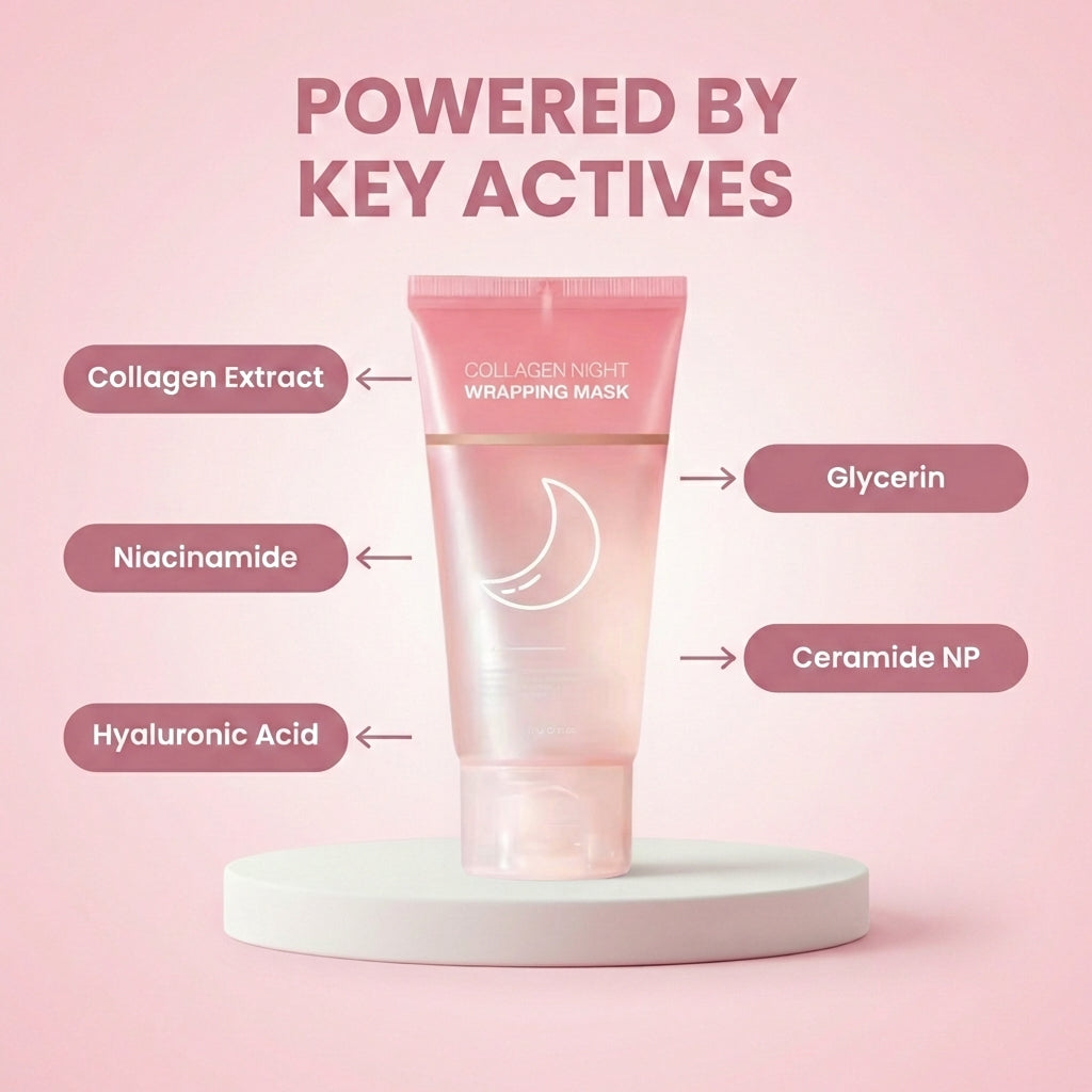 grlcode™ Collagen Night Wrapping Mask